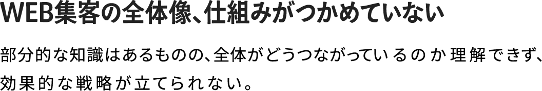 WEB集客の全体像、仕組みがつかめていない