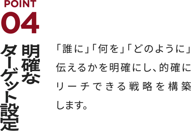 POINT4 明確なターゲット設定
